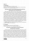 Research paper thumbnail of Методы анализа спонтанной диалогической речи (просодический аспект взаимодействия) Methods of spontaneous dialogue analysis (prosodic aspect of interaction)