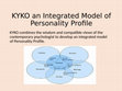 Research paper thumbnail of Theories Premises Concepts and Typology of the Integrated Model of Personality Profile