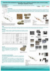 Research paper thumbnail of Interaction flint tools/passive macro-lithic tools in dolerite at Solutrean open air site of Landry (Dordogne, Aquitaine, France