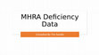 Research paper thumbnail of MHRA Deficiency Data