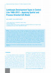 Research paper thumbnail of Landscape Development Types in Central Lika 1980−2012 − Applying Spatial and Process-Oriented GIS Model