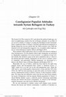 Research paper thumbnail of Coreligionist Populist Attitudes towards Syrian Refugees in Turkey