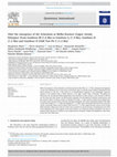 Research paper thumbnail of After the emergence of the Acheulean at Melka Kunture (Upper Awash, Ethiopia): from Gombore IB (1.6Ma) to Gombore Iγ (1.4 Ma), Gombore Iδ (1.3 Ma) and Gombore II OAM Test Pit C (1.2 Ma)