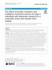 Research paper thumbnail of The effects of aerobic, resistance, and meditative movement exercise on sleep in individuals with depression: protocol for a systematic review and network meta-analysis