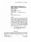 Research paper thumbnail of Multiple prediction intervals for time series: Comparison of simultaneous and marginal intervals