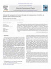 Research paper thumbnail of Hollow CdS nanoparticles formed through electrodeposition of Cd(OH)2 on graphite and treatment with H2S