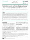 Research paper thumbnail of Genome structure reveals the diversity of mating mechanisms in Saccharomyces cerevisiae x Saccharomyces kudriavzevii hybrids, and the genomic instability that promotes phenotypic diversity