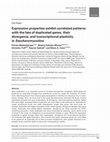 Research paper thumbnail of Expression properties exhibit correlated patterns with the fate of duplicated genes, their divergence, and transcriptional plasticity in Saccharomycotina