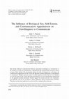 Research paper thumbnail of The Influence of Biological Sex, Self-Esteem, and Communication Apprehension on Unwillingness to Communicate