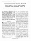 Research paper thumbnail of Experimental stability diagram of a diode laser subject to weak phase-conjugate feedback from a rubidium vapor cell