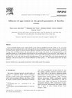 Research paper thumbnail of Influence of agar content on the growth parameters of Bacillus cereus