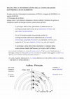 Research paper thumbnail of REGOLE DETERMINAZIONE CONFIGURAZIONE ELETTRONICA