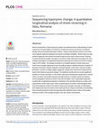 Research paper thumbnail of Sequencing toponymic change: A quantitative longitudinal analysis of street renaming in Sibiu, Romania