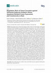 Research paper thumbnail of Regulatory Role of Nano-Curcumin against Tartrazine-Induced Oxidative Stress, Apoptosis-Related Genes Expression, and Genotoxicity in Rats