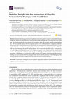 Research paper thumbnail of Detailed Insight into the Interaction of Bicyclic Somatostatin Analogue with Cu(II) Ions