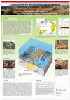 Research paper thumbnail of Lithofacies of the volcanic Machadodorp Member (Silverton Formation) South Africa