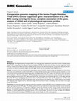 Research paper thumbnail of Comparative genomic mapping of the bovine Fragile Histidine Triad (FHIT) tumour suppressor gene: characterization of a 2 Mb BAC contig covering the locus, complete annotation of the gene, analysis of cDNA and of physiological expression profiles