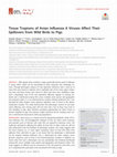 Research paper thumbnail of Tissue Tropisms of Avian Influenza A Viruses Affect Their Spillovers from Wild Birds to Pigs