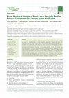 Research paper thumbnail of Recent Advances in Targeting of Breast Cancer Stem Cells Based on Biological Concepts and Drug Delivery System Modification