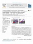 Research paper thumbnail of Synthesis, structural characterization, and magnetic property of nanostructured ferrite spinel oxides (AFe 2 O 4 , A = Co, Ni and Zn)