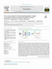 Research paper thumbnail of Co 3 O 4 nanocrystals/3D nitrogen-doped graphene aerogel: A synergistic hybrid for peroxymonosulfate activation toward the degradation of organic pollutants