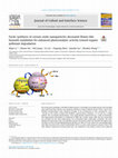 Research paper thumbnail of Facile synthesis of cerium oxide nanoparticles decorated flower-like bismuth molybdate for enhanced photocatalytic activity toward organic pollutant degradation