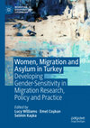 Research paper thumbnail of ‘Institutional Blind Spots’ in Turkey’s Policy Against the Trafficking of Women