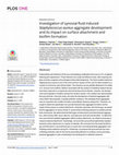 Research paper thumbnail of Investigation of synovial fluid induced Staphylococcus aureus aggregate development and its impact on surface attachment and biofilm formation