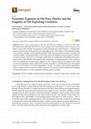 Research paper thumbnail of Economic Exposure to Oil Price Shocks and the Fragility of Oil-Exporting Countries