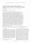 Research paper thumbnail of Controls on the emission of plant volatiles through stomata: Differential sensitivity of emission rates to stomatal closure explained