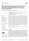 Research paper thumbnail of Exploring the Interrelationship between COVID-19 Phobia, Work–Family Conflict, Family–Work Conflict, and Life Satisfaction among School Administrators for Advancing Sustainable Management