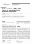 Research paper thumbnail of <i>Lactococcus lactis,</i> an Efficient Cell Factory for Recombinant Protein Production and Secretion