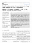 Research paper thumbnail of Early-life antibiotic exposure increases the risk of developing allergic symptoms later in life: A meta-analysis