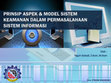 Research paper thumbnail of PERTEMUAN 2 KSI PRINSIP ASPEK & MODEL SISTEM KEAMANAN DALAM PERMASALAHAAN SISTEM INFORMASI