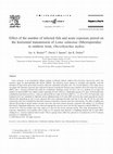 Research paper thumbnail of Effect of the number of infected fish and acute exposure period on the horizontal transmission of (Microsporidia) in rainbow trout