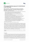 Research paper thumbnail of A Conceptual Modeling Approach to Health-Related Urban Well-Being