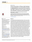 Research paper thumbnail of Inverse Association of Plasma IgG Antibody to Aggregatibacter actinomycetemcomitans and High C-Reactive Protein Levels in Patients with Metabolic Syndrome and Periodontitis