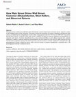 Research paper thumbnail of How Main Street Drives Wall Street: Customer (Dis)satisfaction, Short Sellers, and Abnormal Returns