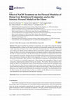 Research paper thumbnail of Effect of NaOH Treatment on the Flexural Modulus of Hemp Core Reinforced Composites and on the Intrinsic Flexural Moduli of the Fibers