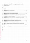 Research paper thumbnail of Locally rare species influence grassland ecosystem multifunctionality