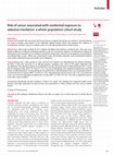 Research paper thumbnail of Risk of cancer associated with residential exposure to asbestos insulation: a whole-population cohort study