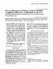 Research paper thumbnail of Immune response of patients with congenital coagulation disorders to hepatitis b vaccine: Suboptimal response and human immunodeficiency virus infection