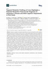 Research paper thumbnail of Targeted Metabolic Profiling of Urine Highlights a Potential Biomarker Panel for the Diagnosis of Alzheimer’s Disease and Mild Cognitive Impairment: A Pilot Study