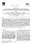 Research paper thumbnail of Local hemodynamic changes during transient middle cerebral artery occlusion and recirculation in the rat: a [14C]iodoantipyrine autoradiographic study