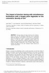 Research paper thumbnail of The impact of biochar dosing with simultaneous fertilization with a biogas plant digestate on the volumetric density of soil