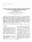 Research paper thumbnail of Comparison of the effect of prolactin on dopamine release from the rat dorsal and ventral striatum and from the mediobasal hypothalamus superfused in vitro