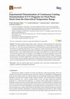 Research paper thumbnail of Experimental Determination of Continuous Cooling Transformation Diagrams of Hot-Rolled Heat Treatable Steel Plates Using Quenching Dilatometry