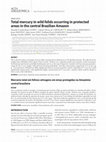 Research paper thumbnail of Total mercury in wild felids occurring in protected areas in the central Brazilian Amazon