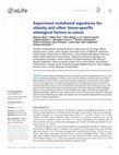 Research paper thumbnail of Supervised mutational signatures for obesity and other tissue-specific etiological factors in cancer