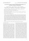 Research paper thumbnail of Analysis of Static Angle of Repose with Respect to Powder Material Properties